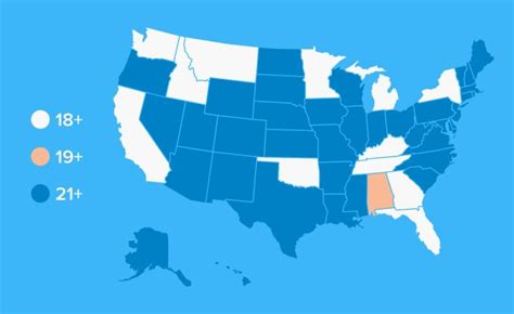 in gambling age|Gambling Age by State 2024 .